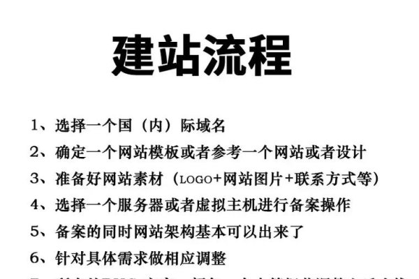 广州网站开发方案，构建现代化网络门户的关键步骤-猫山树