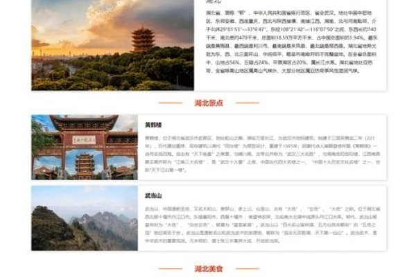 湖北知名定制网站—按需定制，打造专属网络空间-猫山树