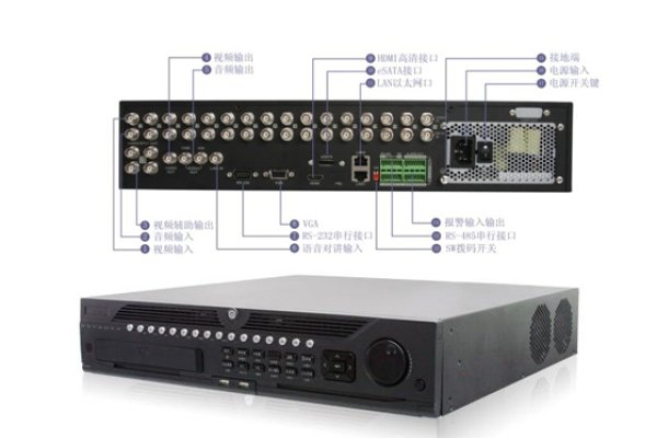 海康威视硬盘录像机FTP服务器地址设置与使用指南-猫山树