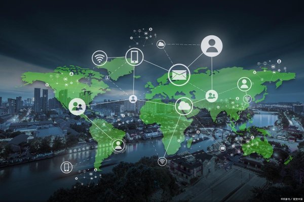 互联网，迄今共享的无限平台-猫山树