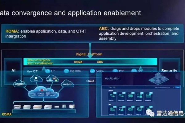 华为搜索引擎，探索数字世界的全新方式-猫山树