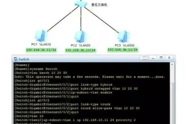 华为S5700交换机默认网关设置步骤，，开启交换机的DHCP功能。，将接口加入VLAN并配置GE接口到对应的VLAN中，创建全局地址池并在其中设定默认的网关IP。，启动对应vlanif接口下的dhcp服务并进行验证确保准确性。，注意资源合理分配和各项操作的正确性以保证网络通信稳定性和安全性。，注意事项，在操作过程中需注意细节问题和可能出现的风险。-猫山树
