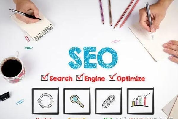 合肥市网站搜索优化策略-猫山树