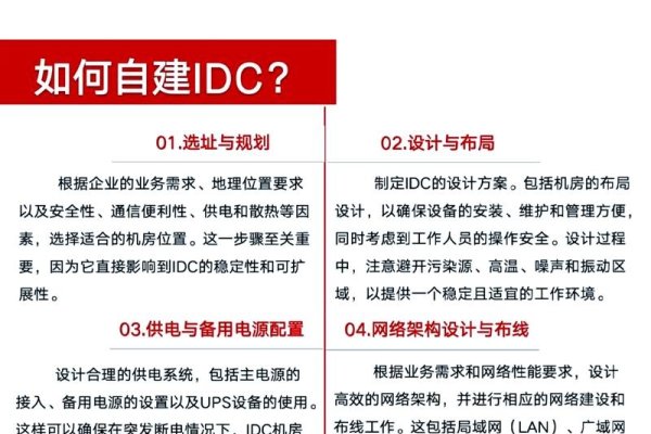 机房评测，性能、环境与效率的全方位解读-猫山树