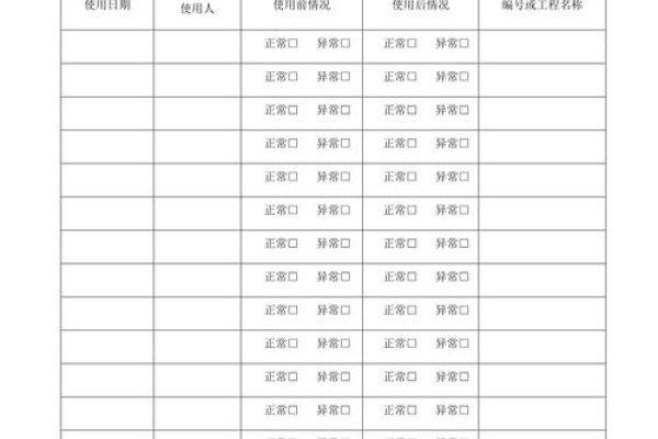 机房设备运行记录表-猫山树