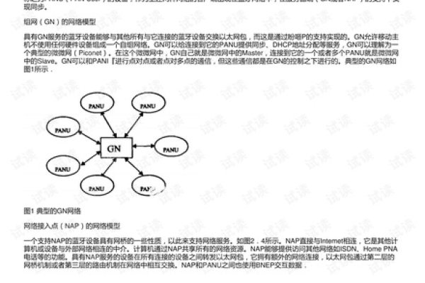 局域网组成视频解析-猫山树