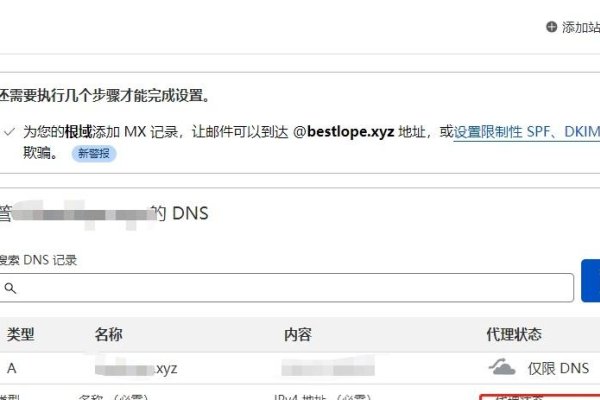 基于提供的信息,以下是一个标题建议,,Cloudflare特性解析与选型指南,从免费版到高级部署的最佳实践探索。-猫山树