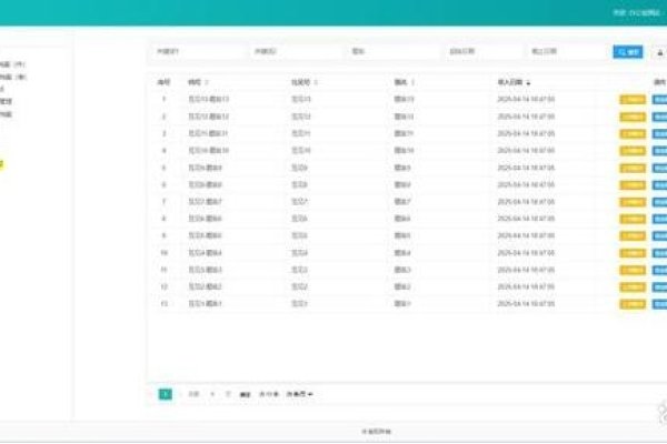 基于ThinkPHP6+Layui框架开发的CMS系统-猫山树
