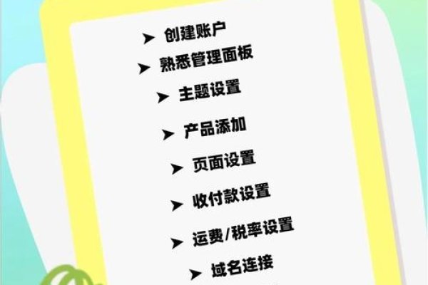 建站技术视频，入门与实践指南-猫山树