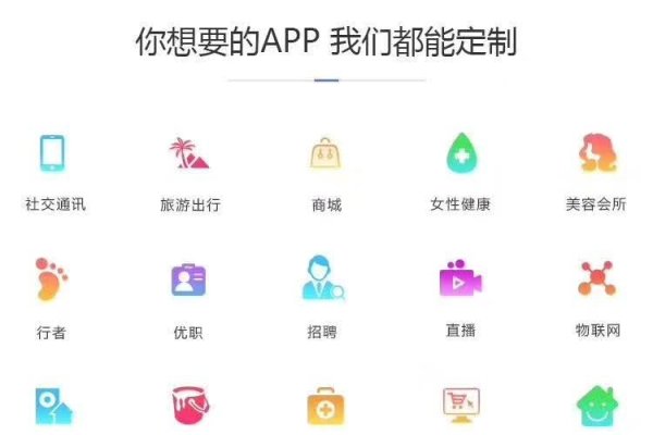 开发APP需要学什么？-猫山树
