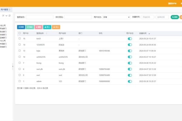 开源项目网站概览-猫山树