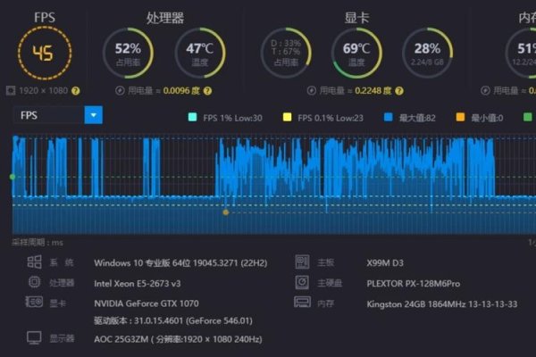 流媒体服务器性能测试-猫山树