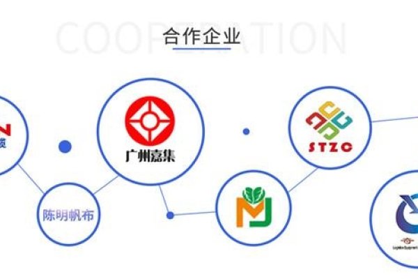 宁波SEO服务推广，打造优质网站，助力企业成长-猫山树