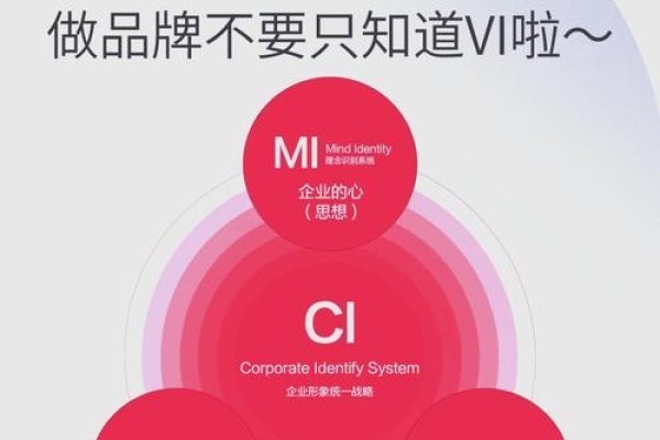 品牌建设网站的重要性及其关键要素-猫山树