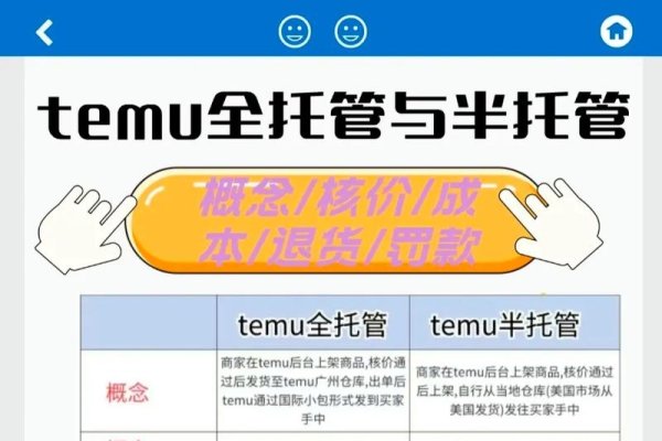 全面解析服务器托管，优势、劣势与适用类型，选择专业伙伴需谨慎评估！-猫山树