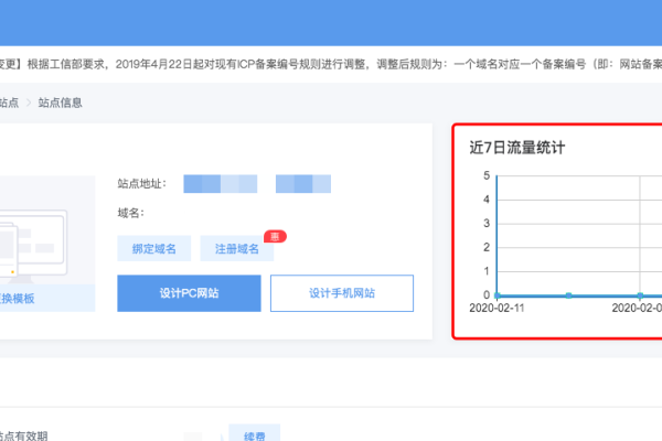 如何查询网站流量日均多少？-猫山树