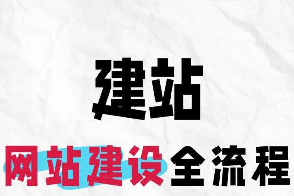 如何建立一家公司网站-猫山树