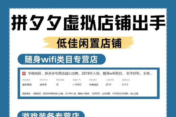 如何购买虚拟空间，全面指南-猫山树