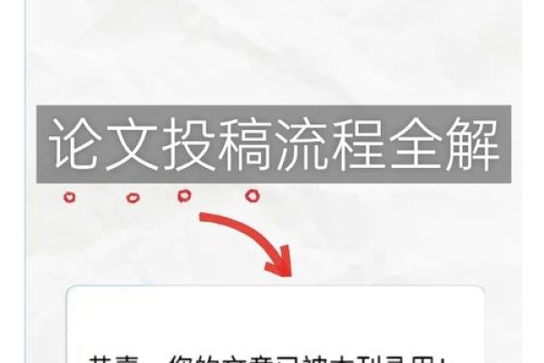 如何在百度投稿赚钱，一篇全面的指南-猫山树