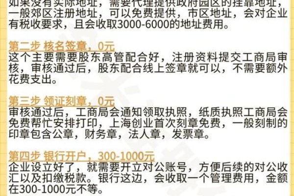 上海公司转让费用详解,注册、代理成本与影响因素分析标题建议为,解析上海贸易公司的转让成本及代理机构选择策略。-新乐天