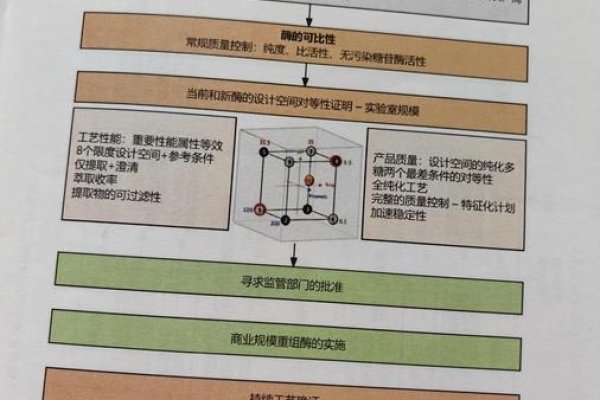 数据中心防结露策略与实践-猫山树