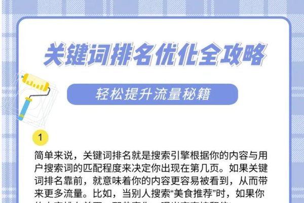 视频关键词优化排名策略-猫山树