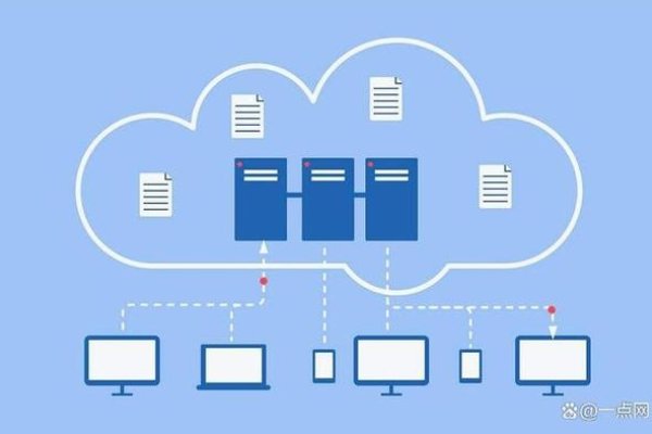 天津虚拟主机服务，助力企业快速发展的云端解决方案-猫山树