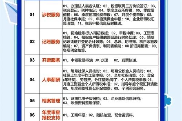 武汉网站推广优化费用详解，付费广告与人力成本及其他收费方式-猫山树