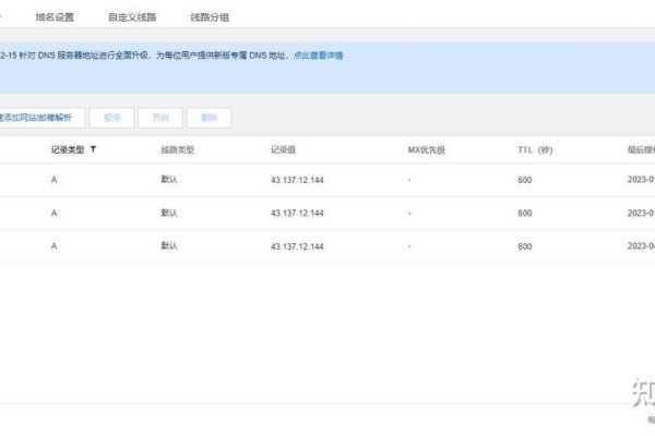 万网二级域名设置指南-猫山树