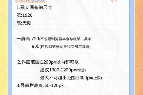 网页设计的标准尺寸及考虑因素概述-猫山树