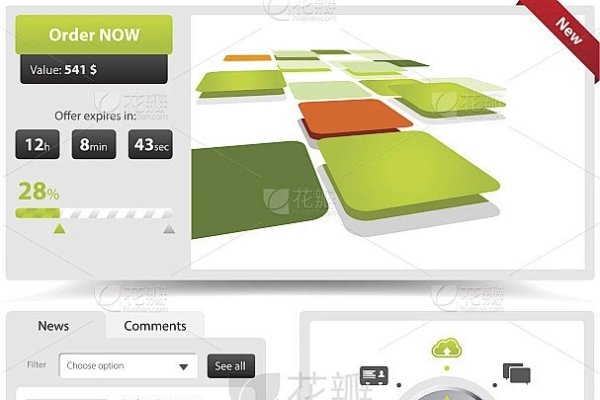 网页设计核心要素探讨-猫山树