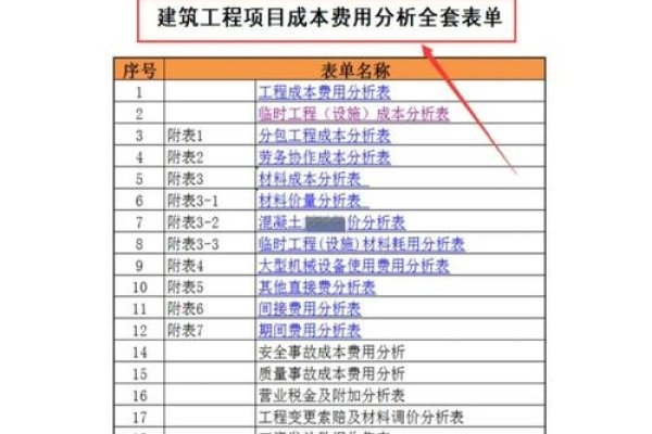 无锡网站建设费用详解，从预算到选择优质公司简洁明了，直接概括了文章的主要内容）-猫山树