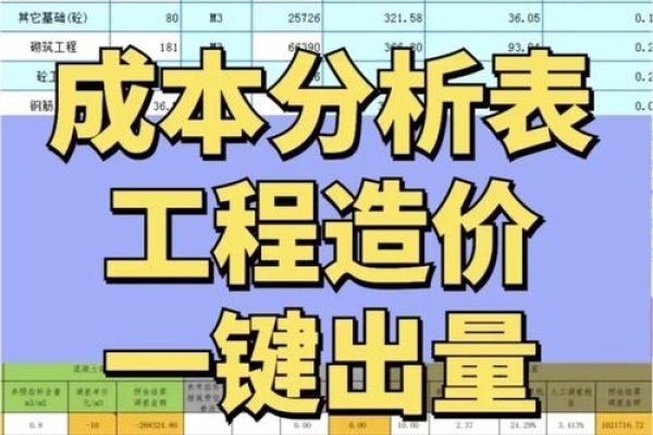 网站建设费用分析，成本因需求而异，千元至数十万不等。-猫山树