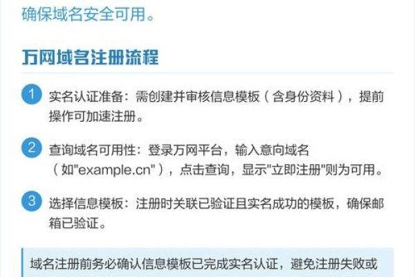 网站域名申请与管理指南-猫山树