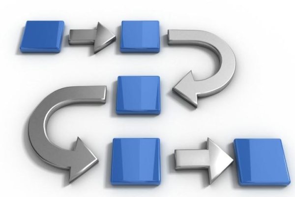 编程模式，理解与探索-猫山树