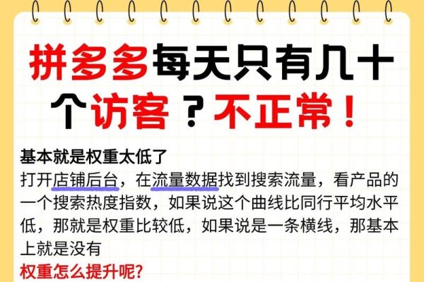 拼多多店铺访客数参考范围说明-猫山树
