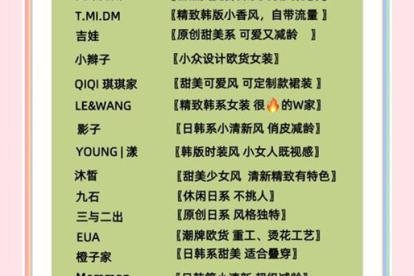 拼多多女装关键词排名与流量优化策略，从产品吸引力、标题到畅销榜攻略。-猫山树