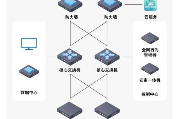 属地网站管理系统，构建高效、安全的网络管理平台-猫山树