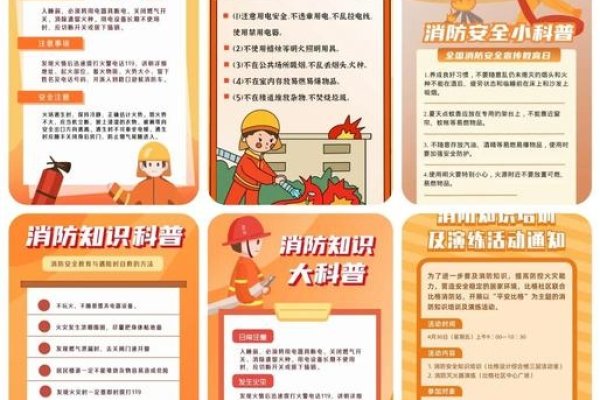 消防安全教育宣传方案实施策略与行动展望——从普法教育到消防安全知识普及的全方位推广之旅。-猫山树
