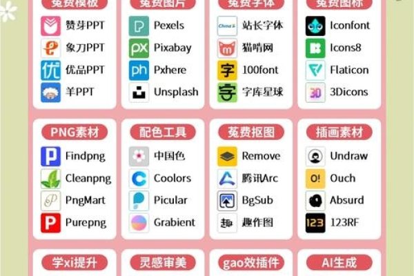 免费下载HTML素材，轻松提升网页设计效率-猫山树