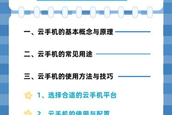 免费云手机永久破解版安卓，使用指南与深度解析-猫山树