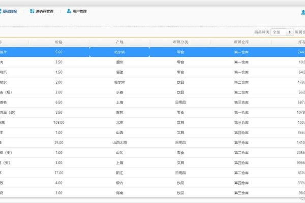 免费主机销售系统源码推荐,集成多种功能,助力高效管理-新乐天