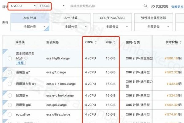 韩国服务器价格便宜吗-猫山树