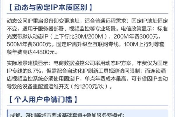 拨号服务器IP池购买指南-猫山树