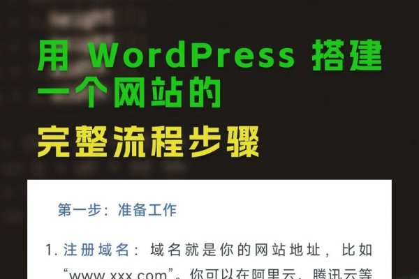 搭建个人网站模板，一步步实现你的在线身份展示平台-猫山树