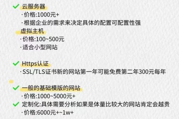 搭建网站的公司（搭建公司网站费用）-猫山树