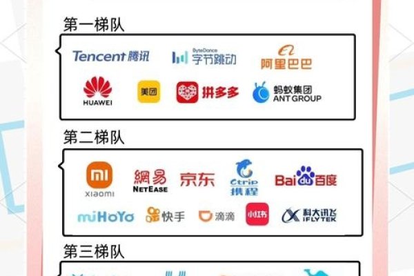 悟空网络科技，多地公司概况简述-猫山树