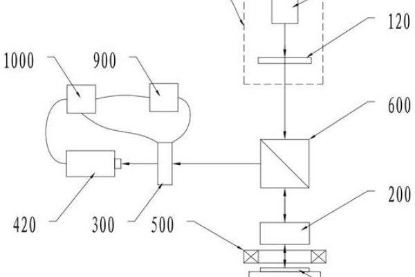 磁力棒强度检测记录表的设计与运用-猫山树