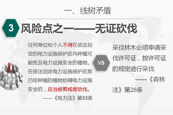 域名转向解决教程，设置与取消方法，避免法律风险及应对策略-猫山树