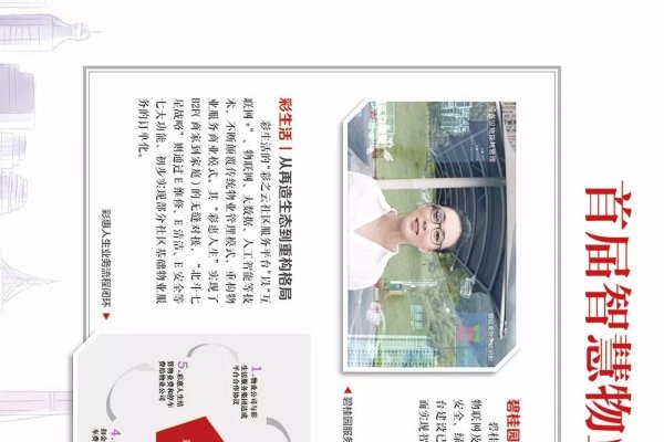 智能小区物业管理系统开题报告-猫山树